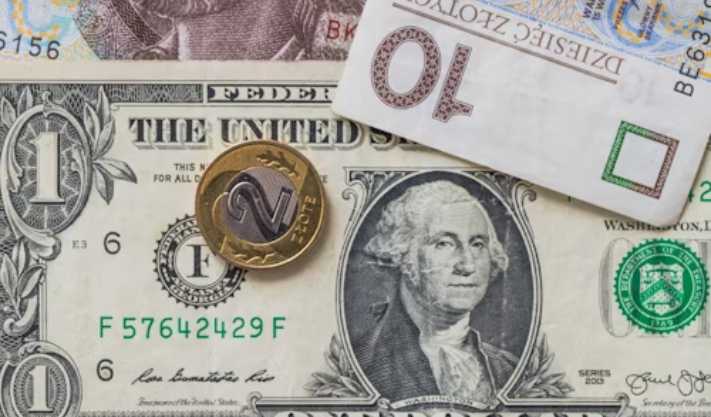 Top Investment Opportunities in the US for 2025 Top Investment Opportunities in the US for 2025