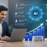 How Can Businesses and Startups Use AI to Scale Faster?